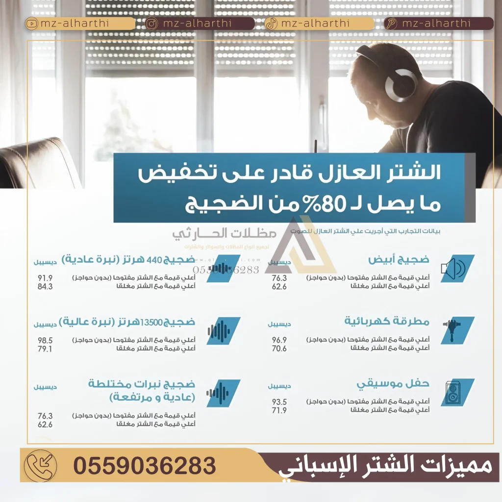 تفصيل شتر نوافذ الرياض